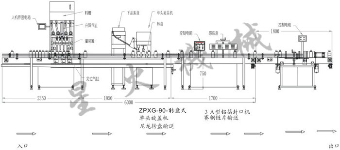 芝麻醬、花生醬灌裝生產(chǎn)線設(shè)計圖